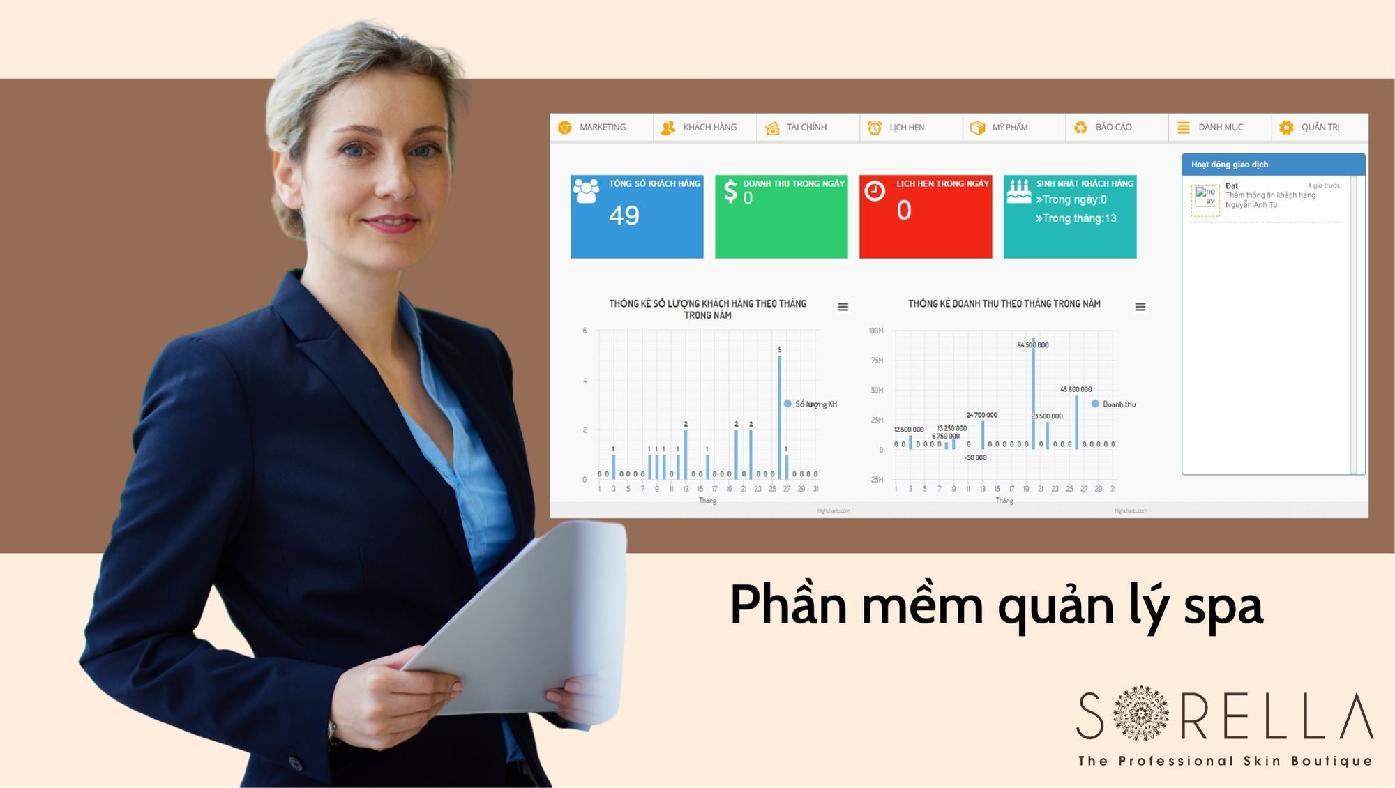 quản lý spa