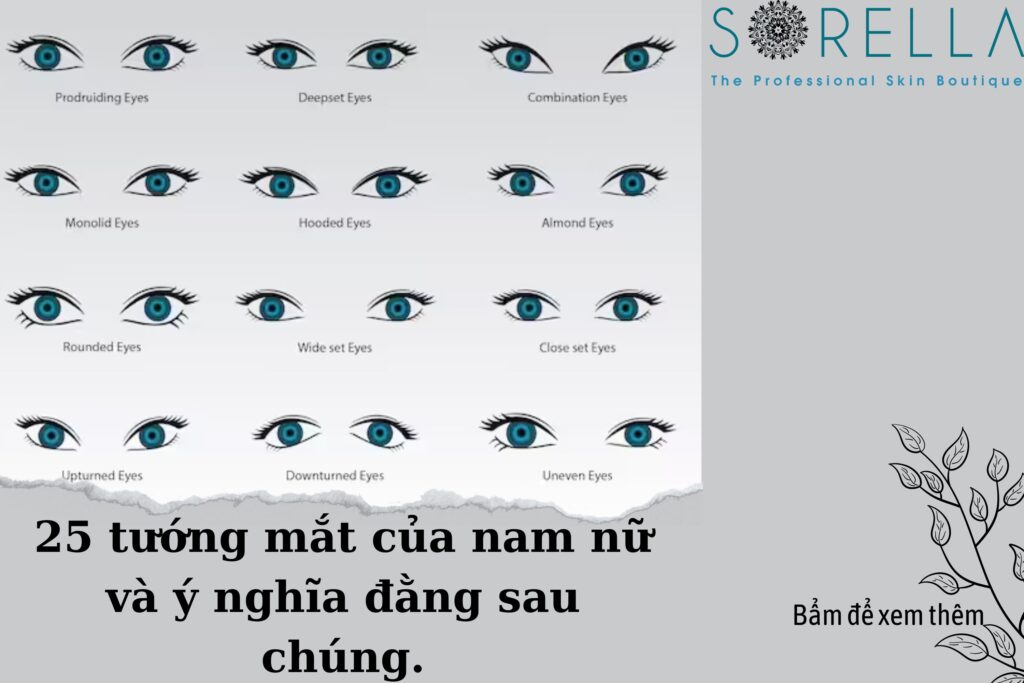 Tướng mắt