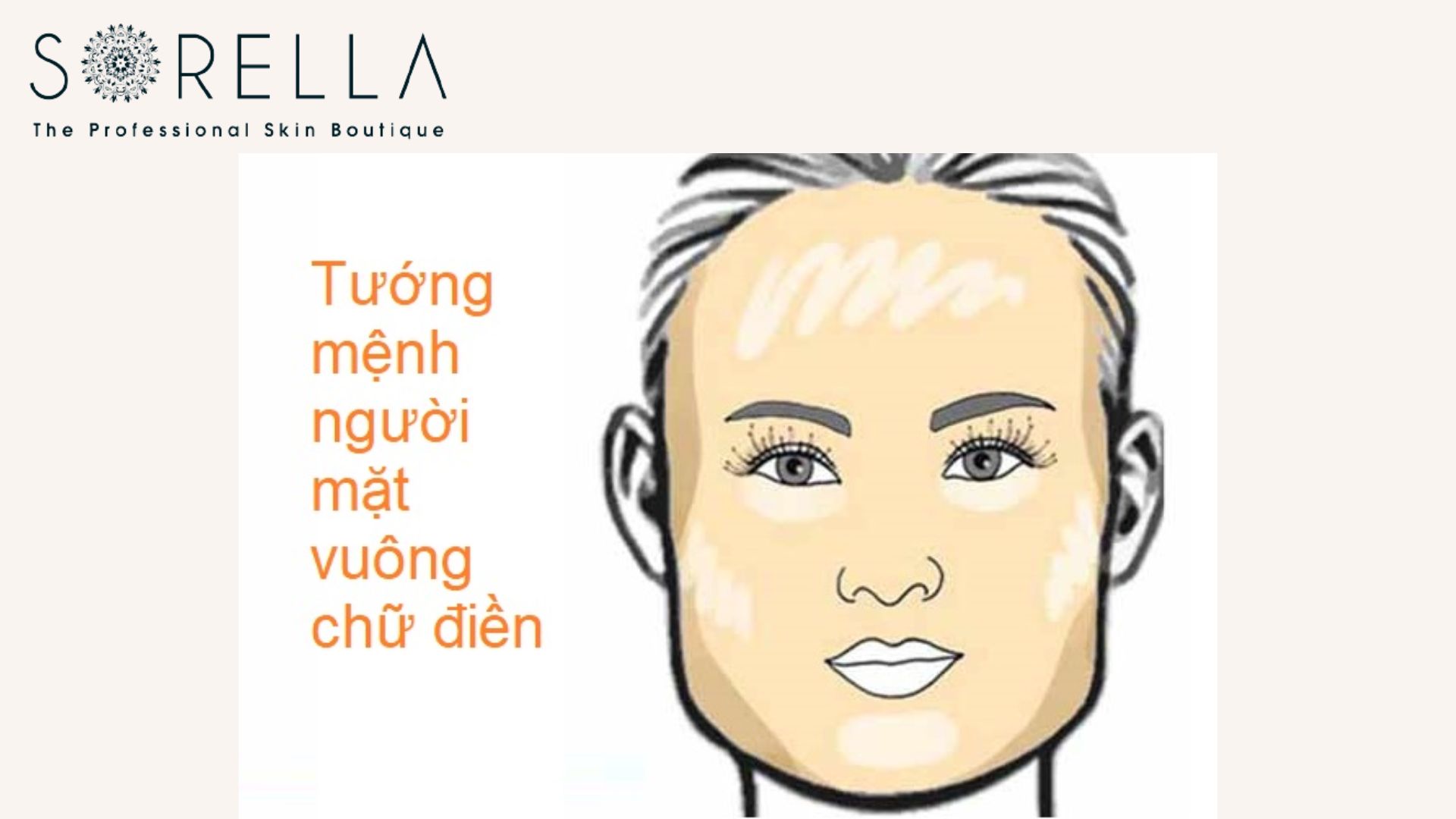 Tướng số và tính cách của người sở hữu khuôn mặt chữ điền