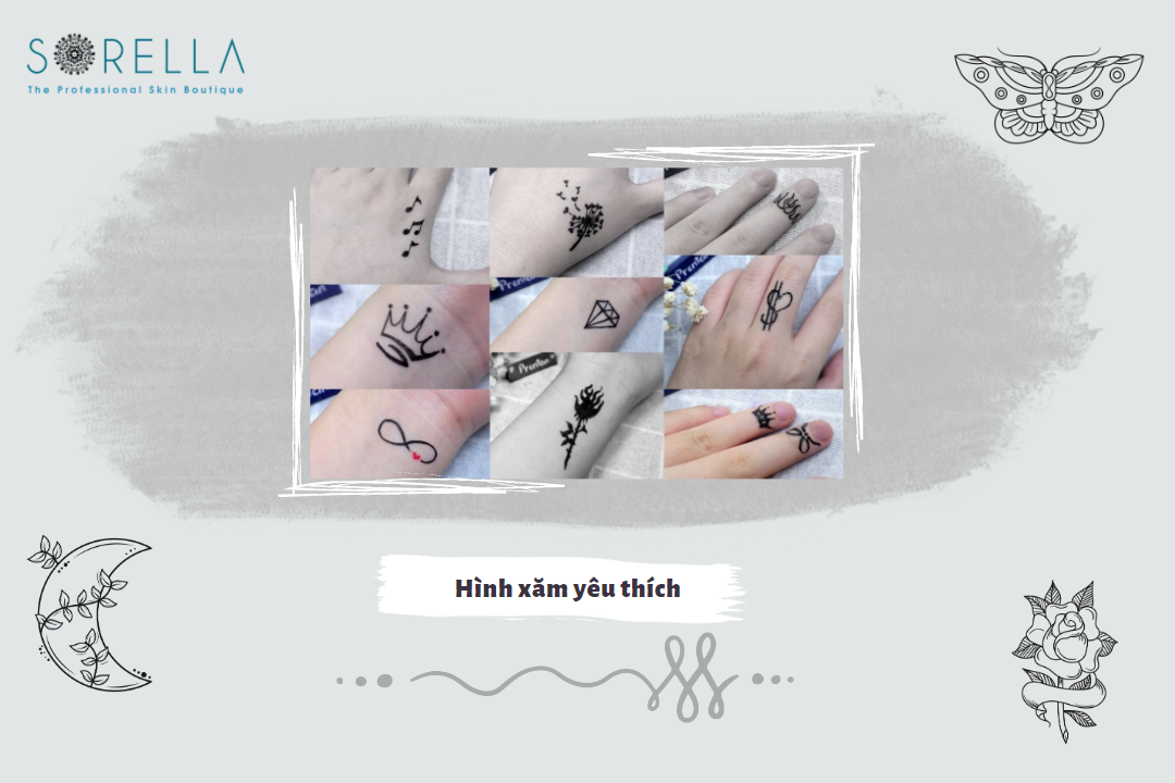 Biểu tượng yêu thích