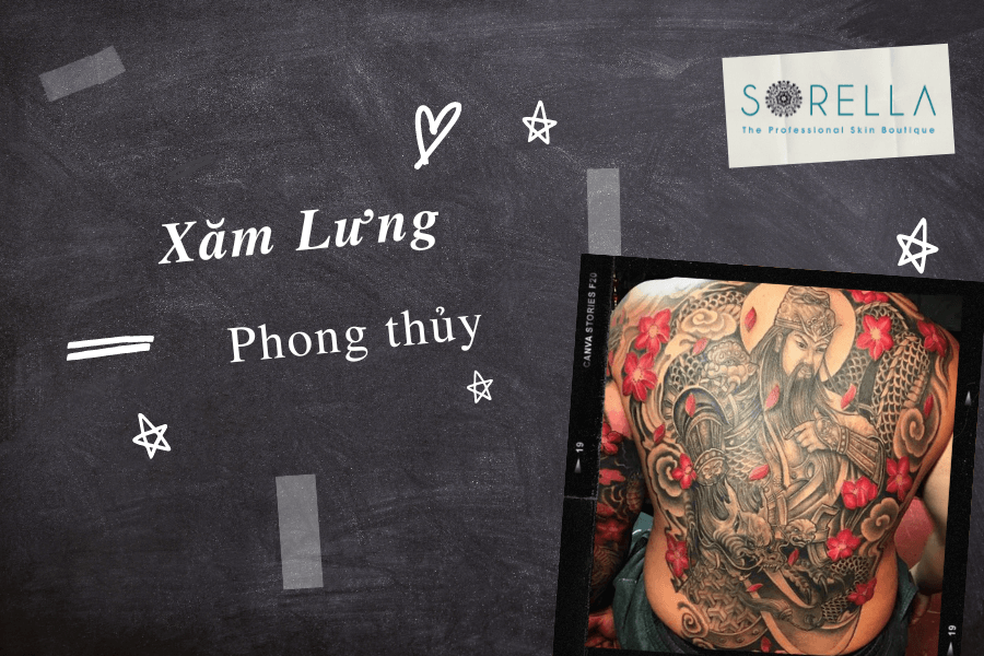 Phong thủy