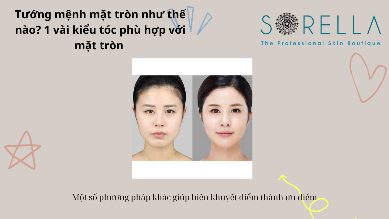 Tướng mệnh mặt tròn như thế nào?