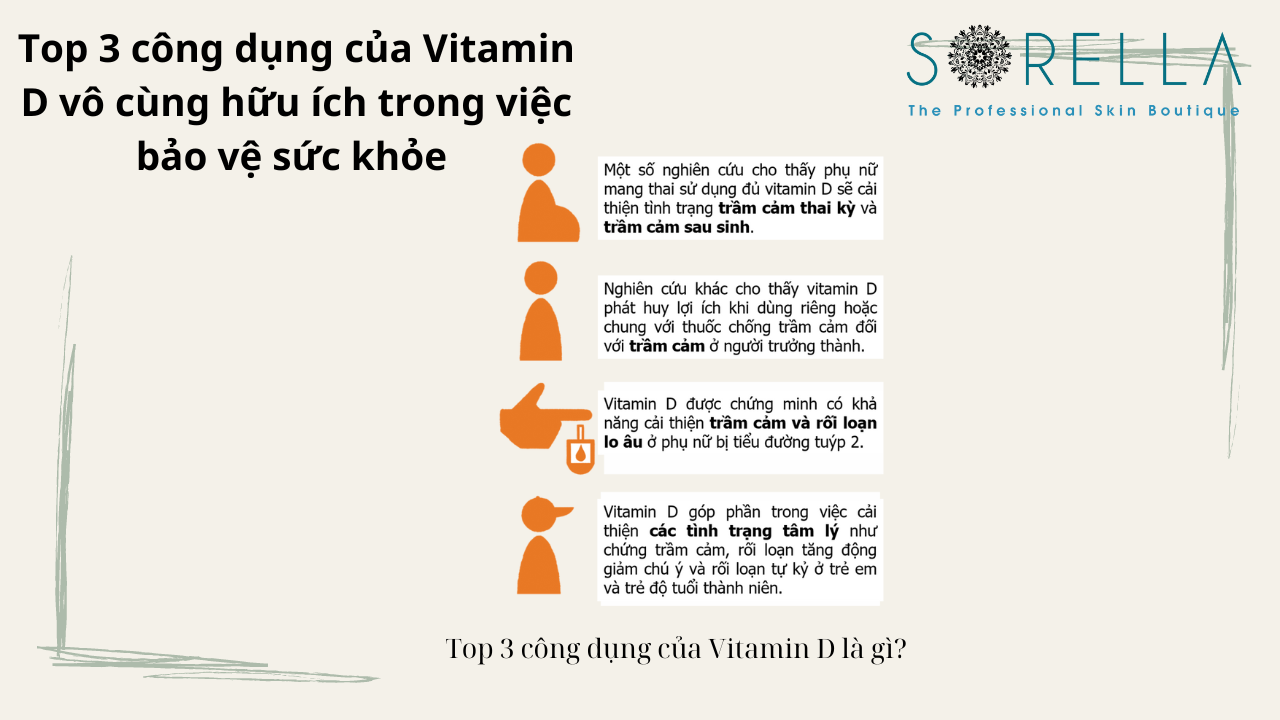 Top 3 công dụng của Vitamin D 