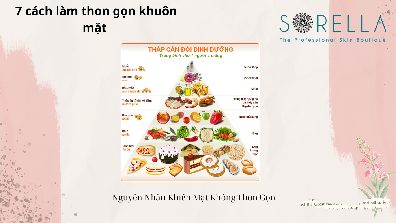 Cách làm thon gọn khuôn mặt