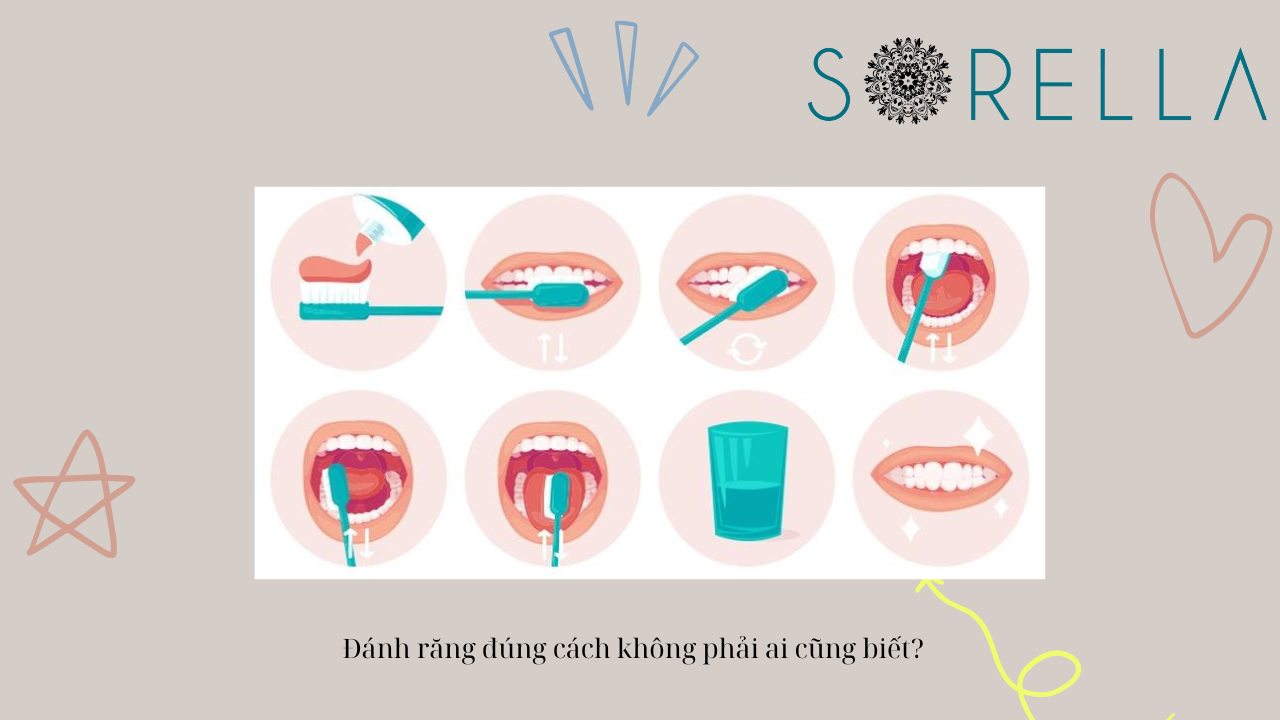 Đánh răng đúng cách