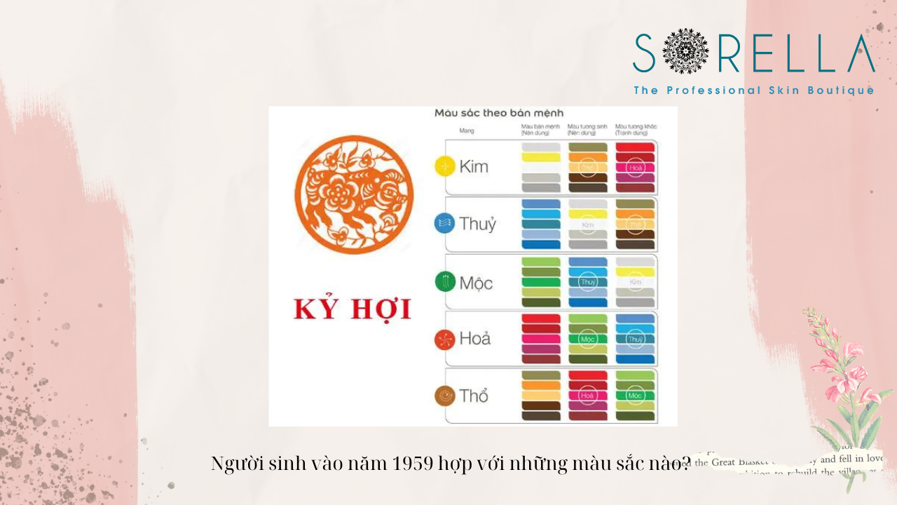 Sinh năm 1959 mệnh gì?